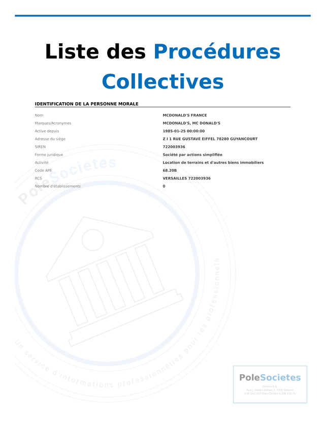 Exemple de document liste procédure collective