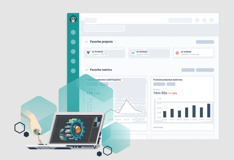 Gestion des infrastructures cloud : Cycloid lève 5 M€