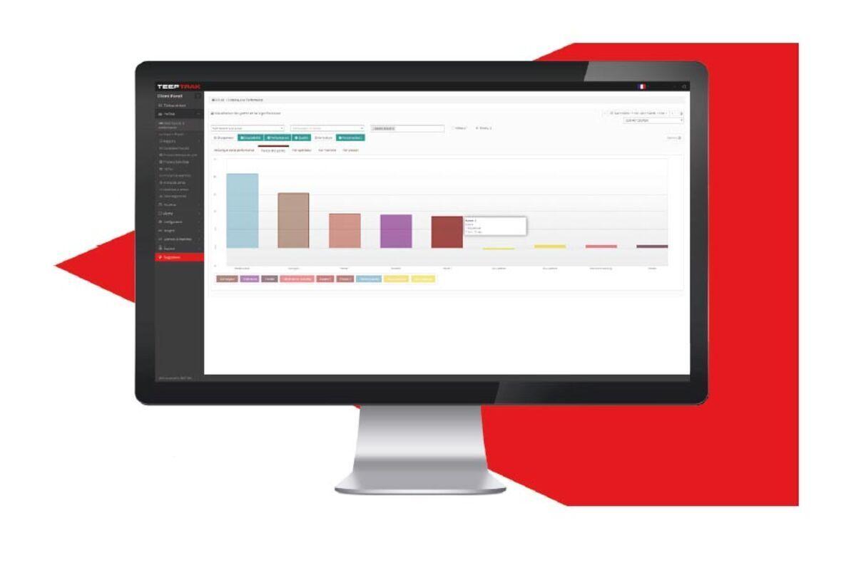 Teeptrak, l’expert européen du suivi des performances industrielles, lève 5 M€