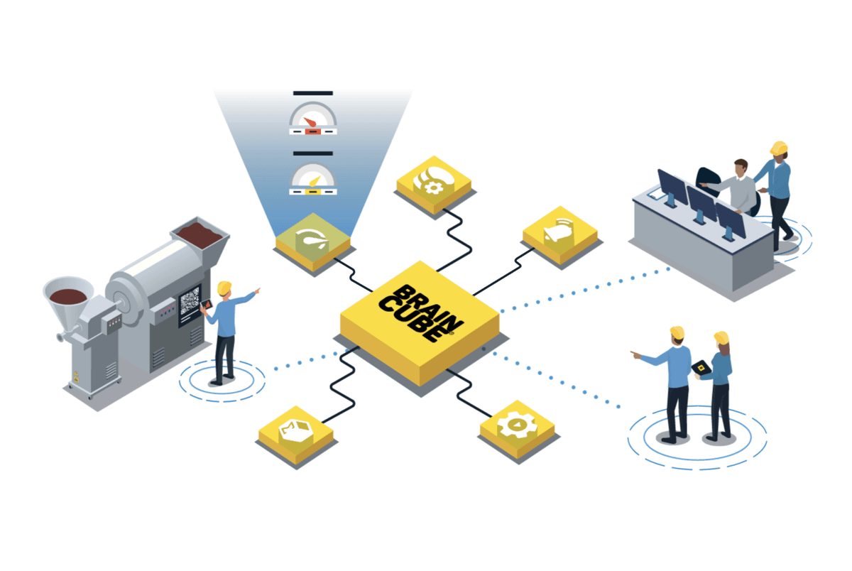 Braincube et sa plateforme Industrielle IoT lèvent 83 millions d’euros