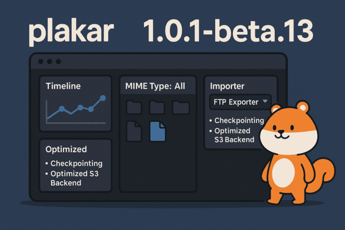Plakar lève 2,8 millions d’euros pour révolutionner la sauvegarde de données