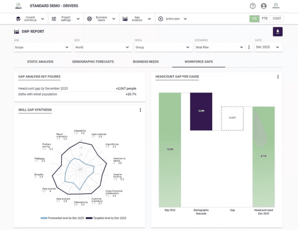 Albert lève 2,1 M€ pour réinventer les RH grâce à l'IA