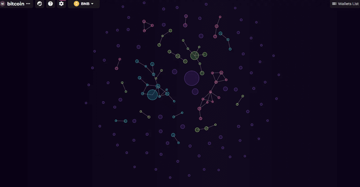 Bubblemaps lève 3 millions d’euros pour devenir le Google Analytics du Web3