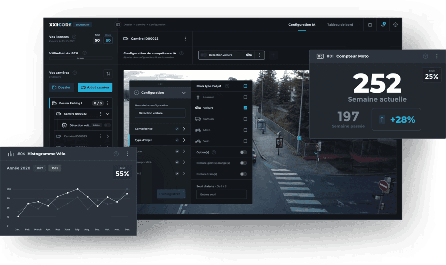 XXII, la startup d’analyse vidéo par l’IA, lève 22M€