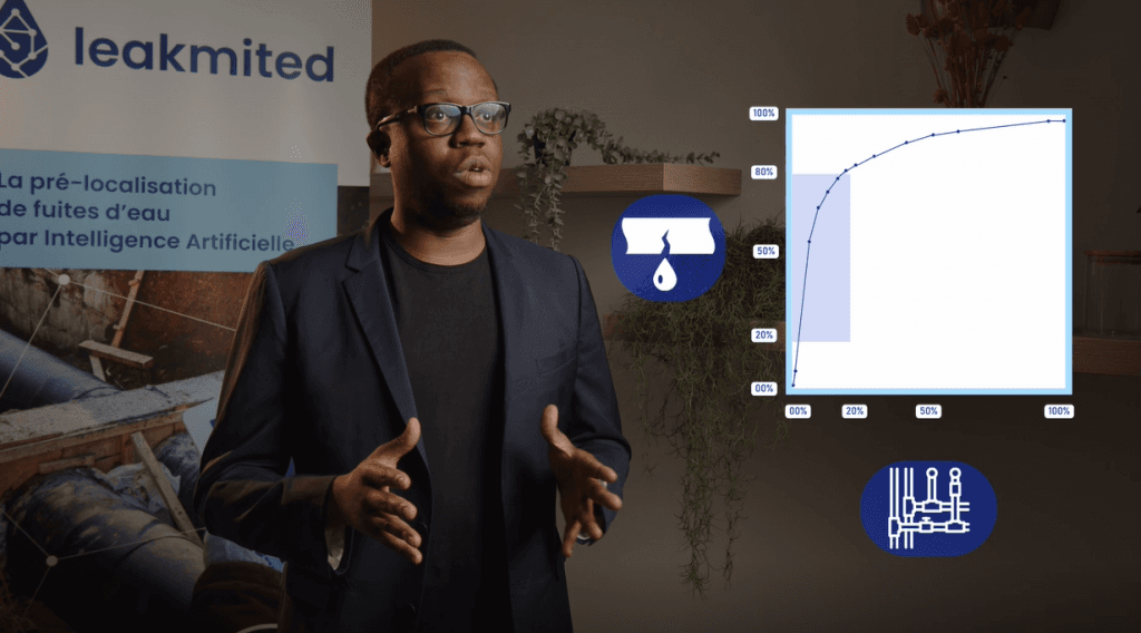 Leakmited lève 5 millions pour optimiser les réseaux d’eau