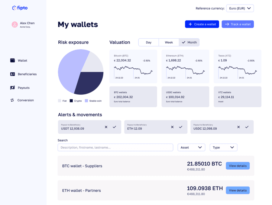 Blockchain : La FinTech Fipto lève 15 M€