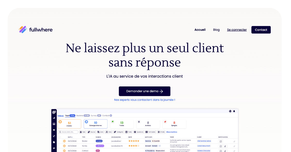 Fullwhere, l’outil de gestion des interactions clients, lève 1,3 million d’euros
