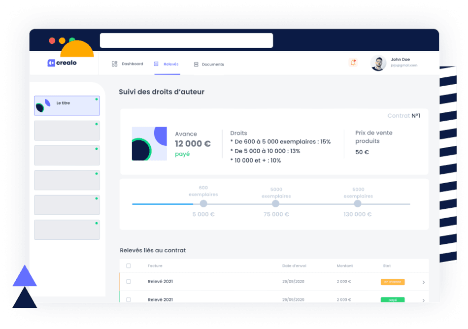 Crealo lève 1,3 million d’euros pour sa plateforme de gestion des droits d’auteur
