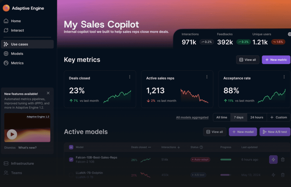 La startup Adaptive ML lève 20 millions de dollars pour optimiser l’IA générative