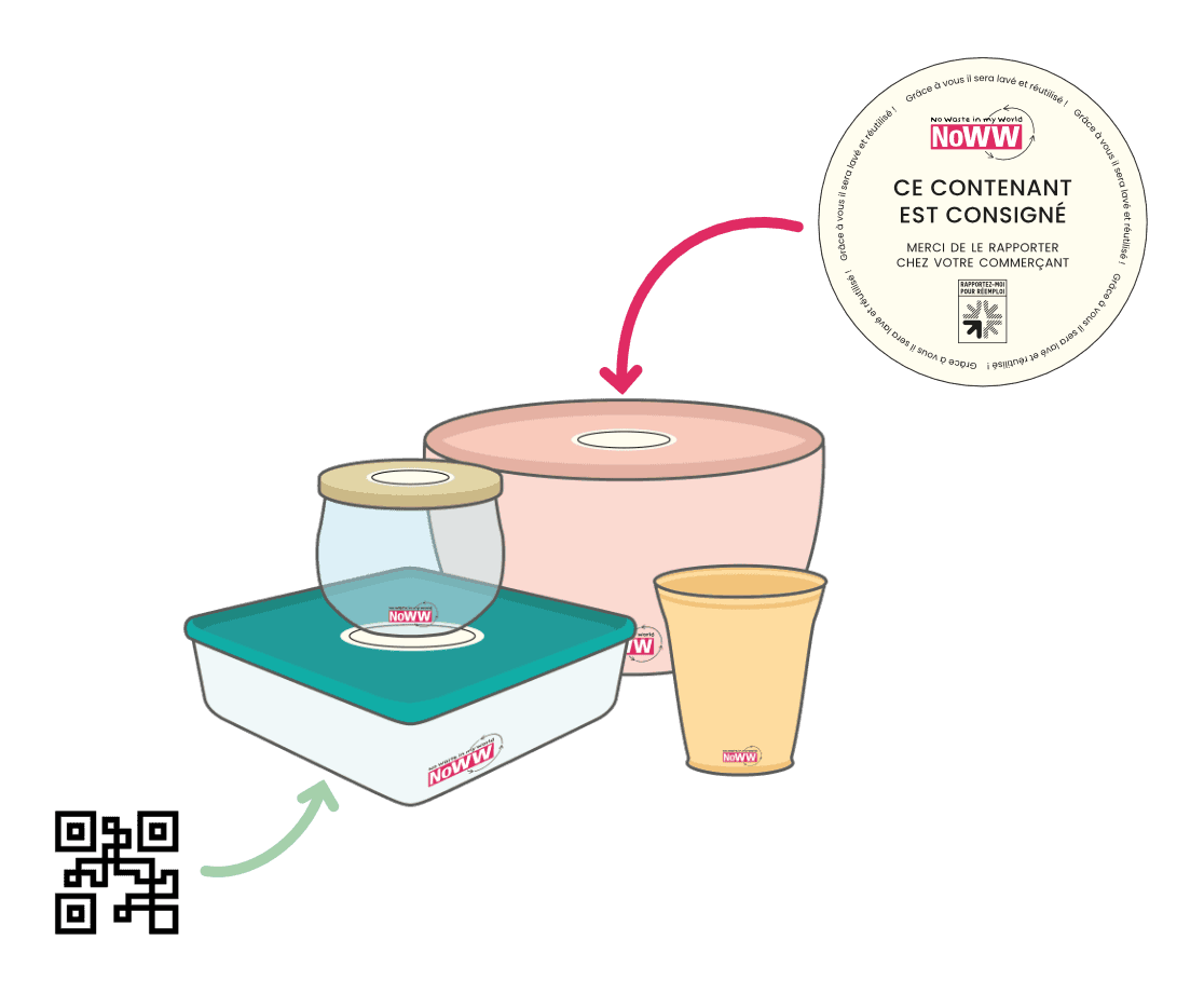 Pour sa solution de consigne pour la vente alimentaire, NoWW lève 1 million d’euros